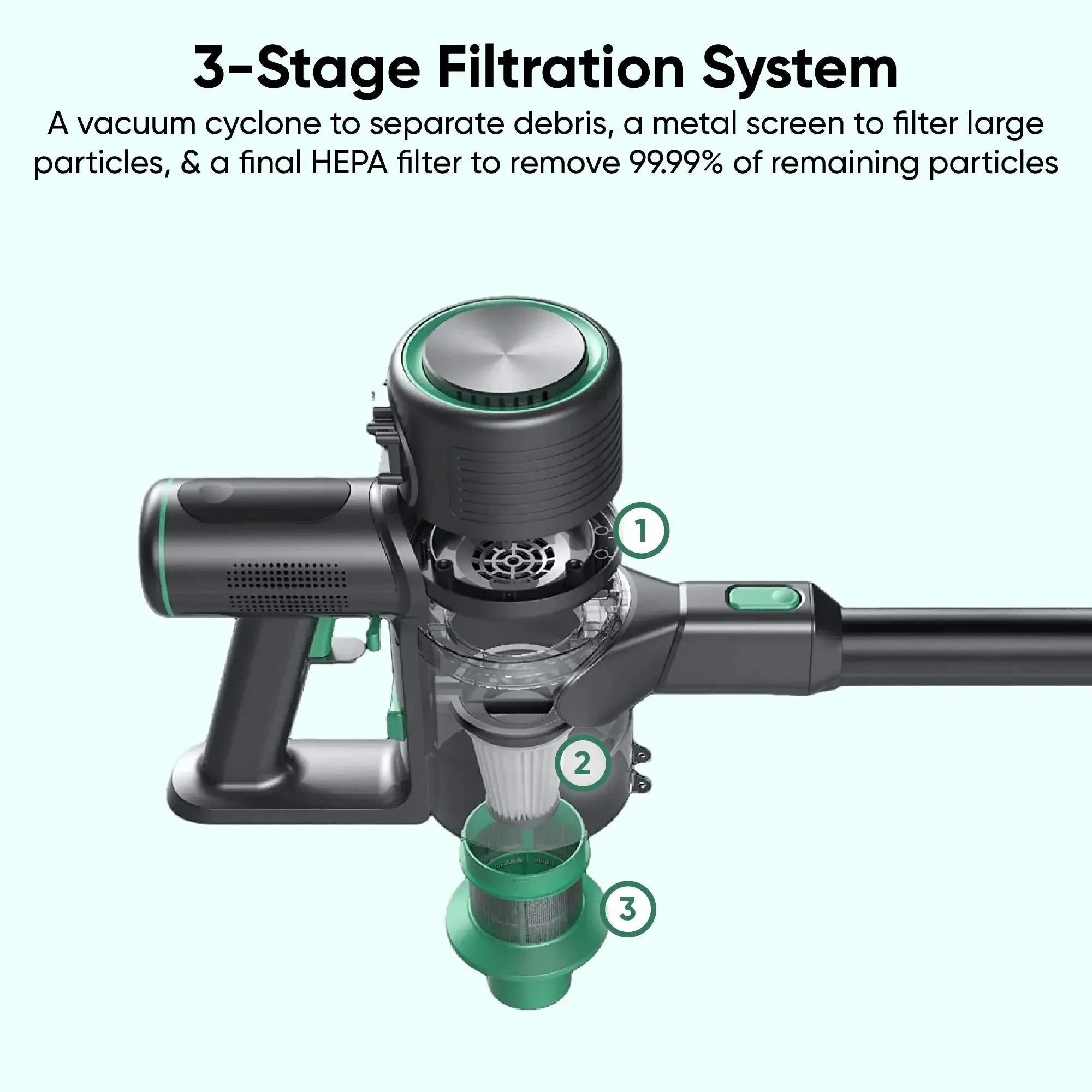 Wyze Cordless Vacuum S
